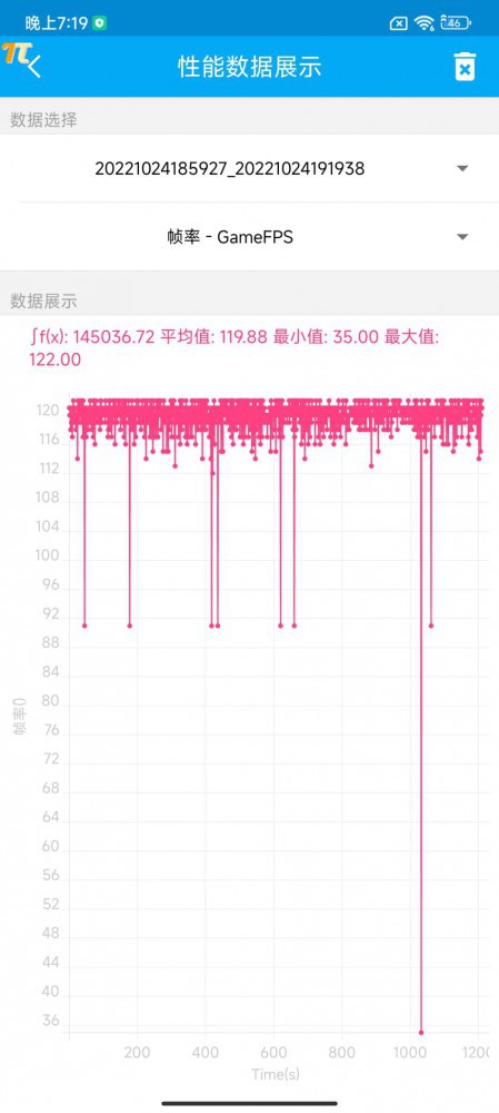 iqooneo7深度评测,iqooneo7se手机体验