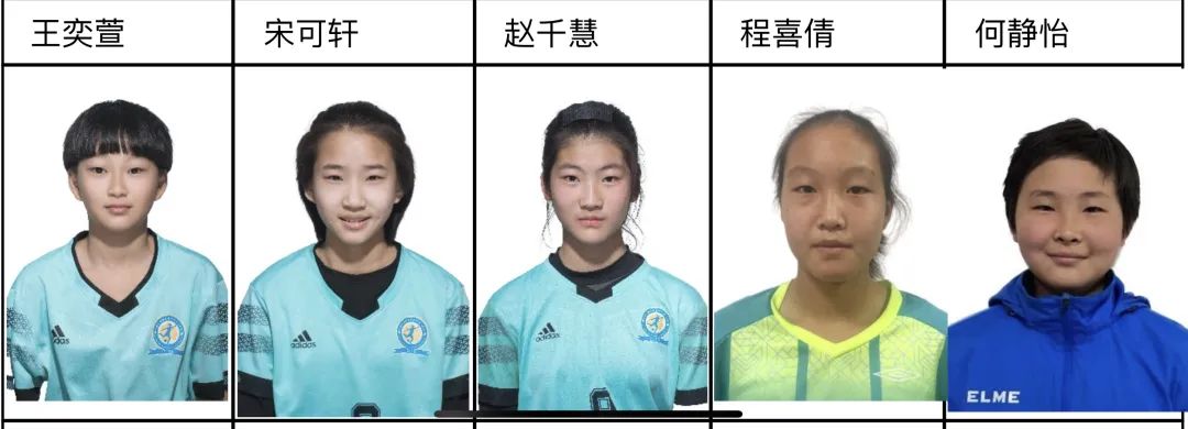 洛阳东升第二小学女足,东升二中足球队2020