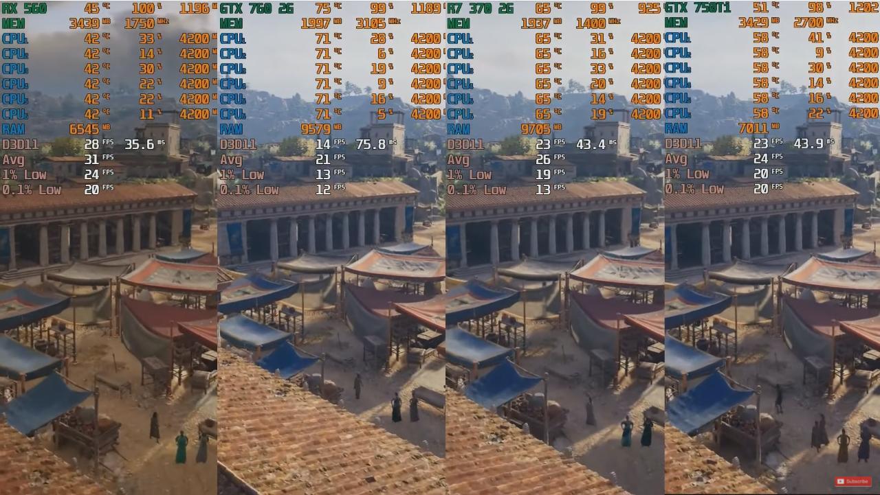 rx560和rx560d使用起来差别大吗,性价比高的亮机卡推荐