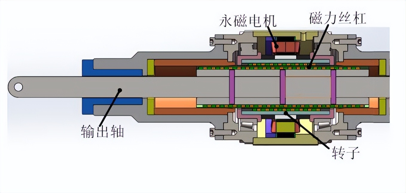 机电控制设备散热装置,机电设备散热装置