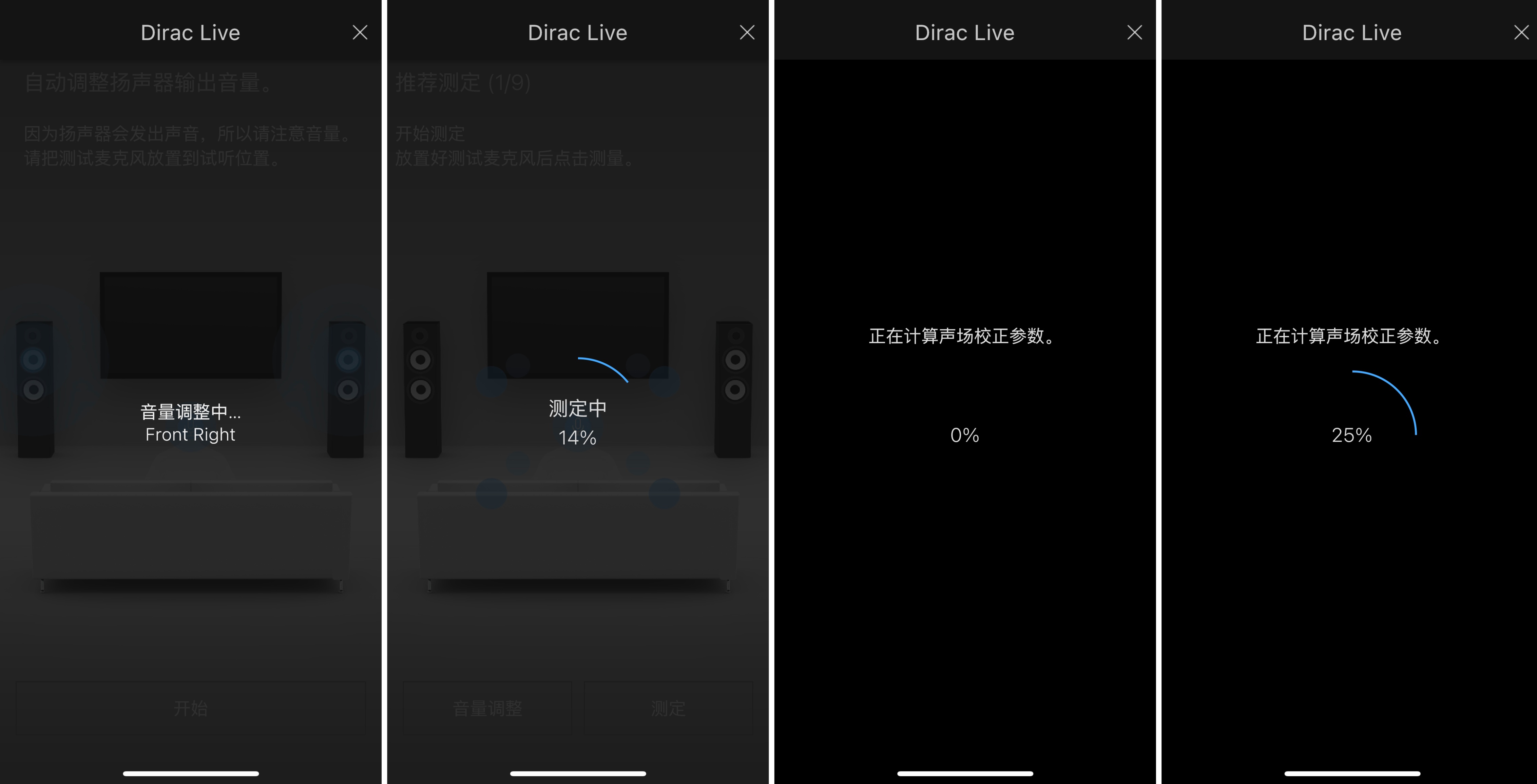 安桥7100功放与天龙3800哪个好,天逸2900和安桥nr7100哪个好