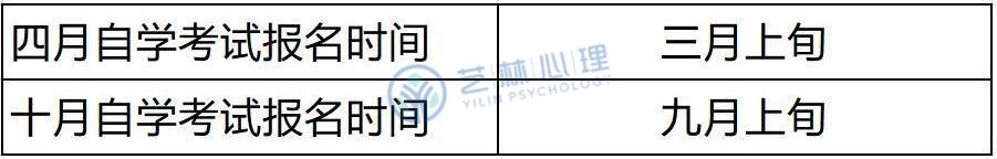 重庆师范大学重庆文理学院应用心理学（本科）自考指南