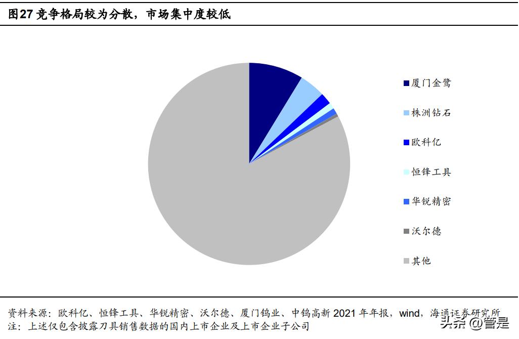 欧科亿核心技术,欧科亿公司好吗