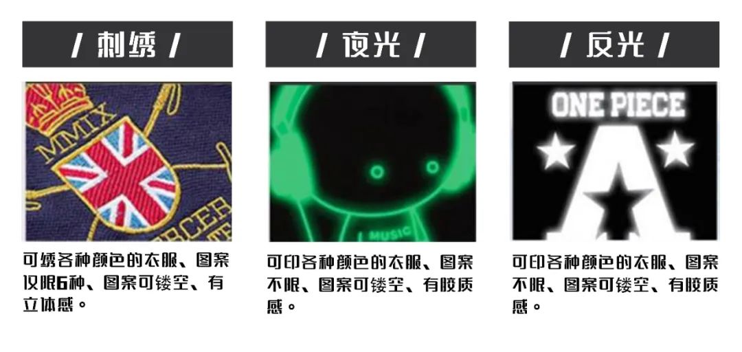 一站式定制服务体验,一站式定制