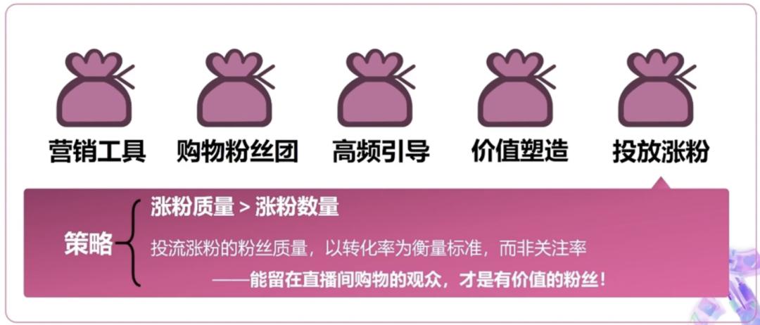 直播带货咖啡瞬间爆单,7大直播带货准备技巧建议收藏