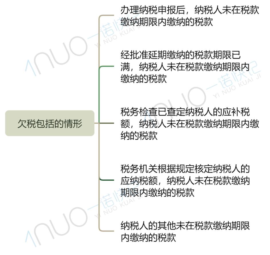 公司欠税3年怎么补救最新政策,公司欠税如何处理最好