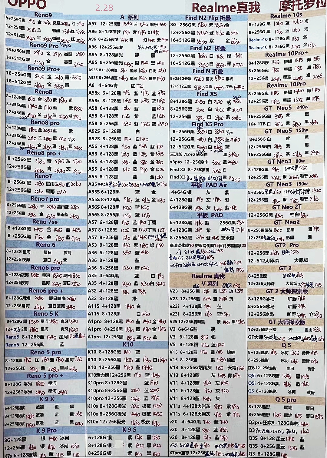 华强北手机报价单,华强北手机今日报价单