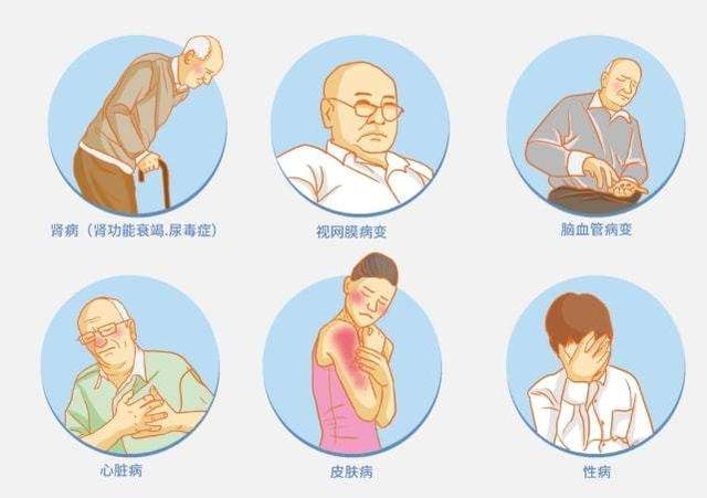 糖尿病引起的尿毒症后期会怎样,糖尿病人尿太多会出现什么症状