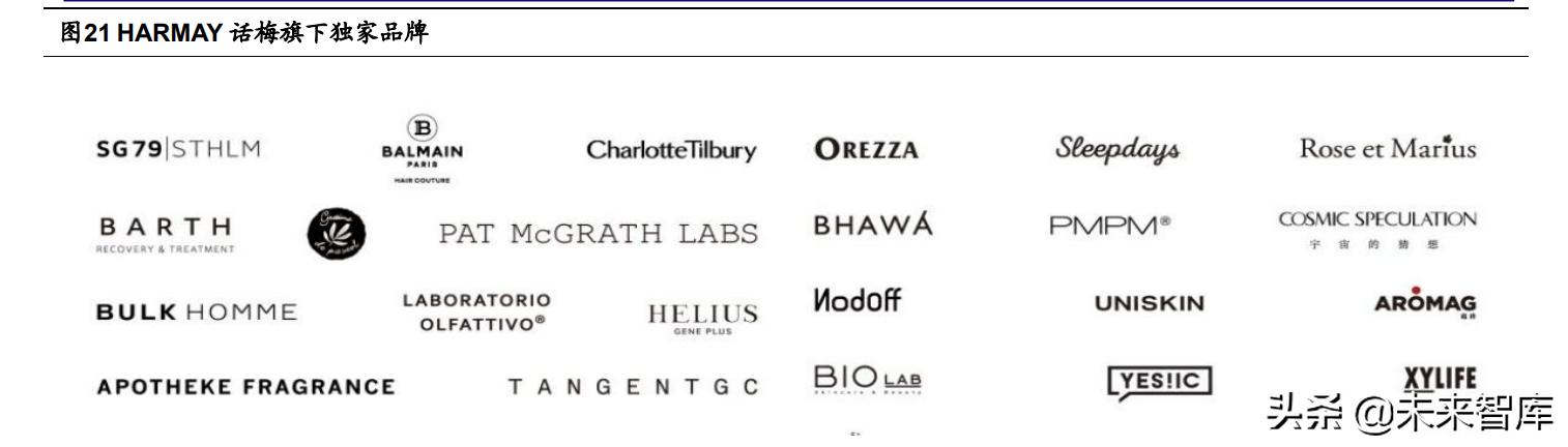 美妆集合店效果,美妆集合店如何选品