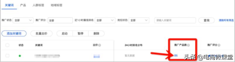外贸直通车重点关键词只有一个,淘宝直通车关键词推广如何设置