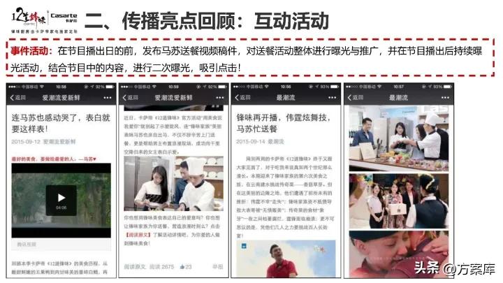 2021卡萨帝社会化营销品牌传播规划方案【家电】