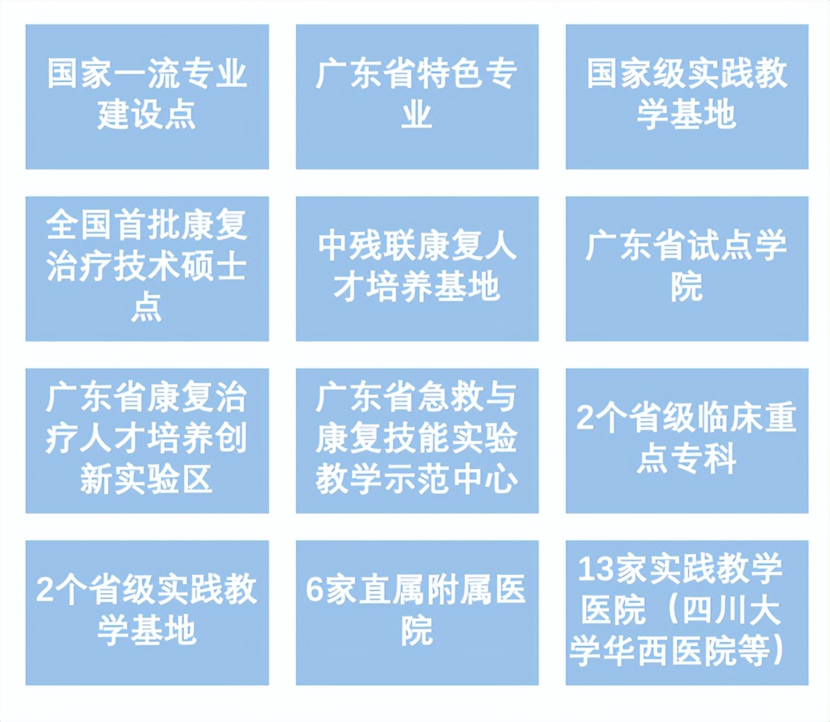 国家卫健委紧缺人才培训,国家卫健委紧缺人才培训项目