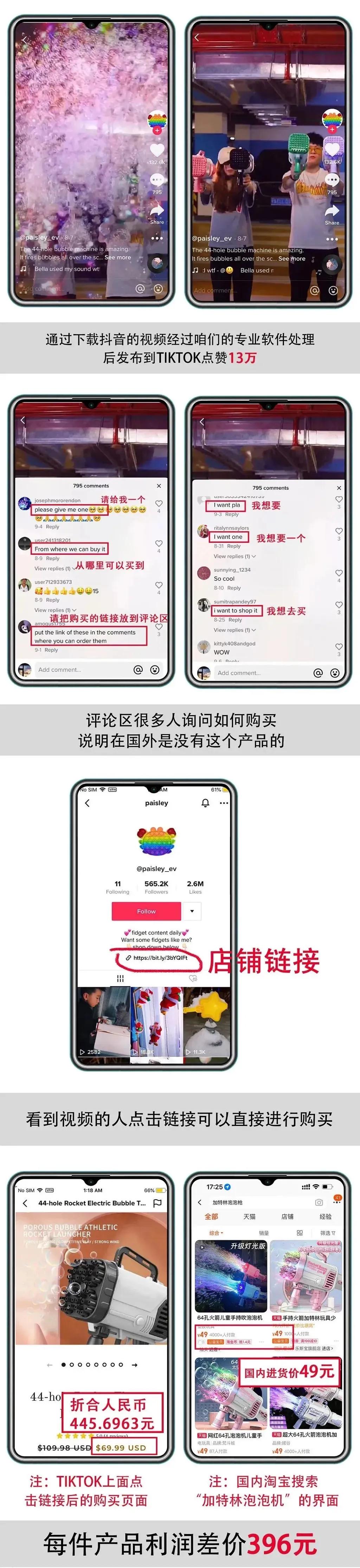 我通过海外（TikTok）全款买了房：你看不起的行业，往往很赚钱！