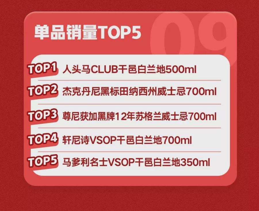 娲嬮厭宸ㄥご,娲嬮厭鍝佺墝骞查倯