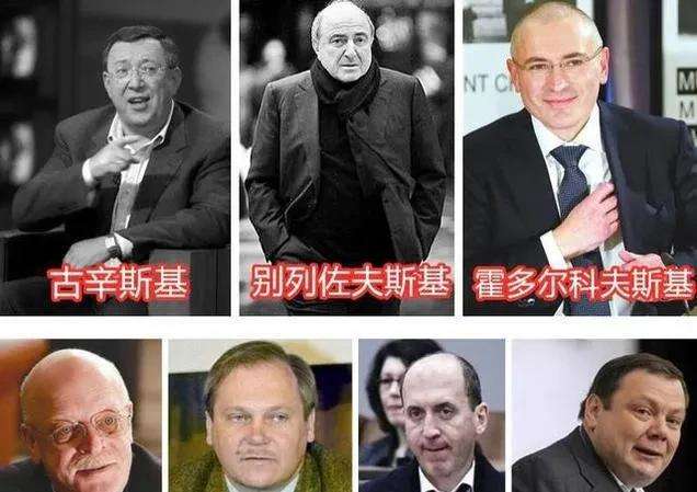 俄罗斯目前属于什么经济体,俄罗斯的经济发展状况如何