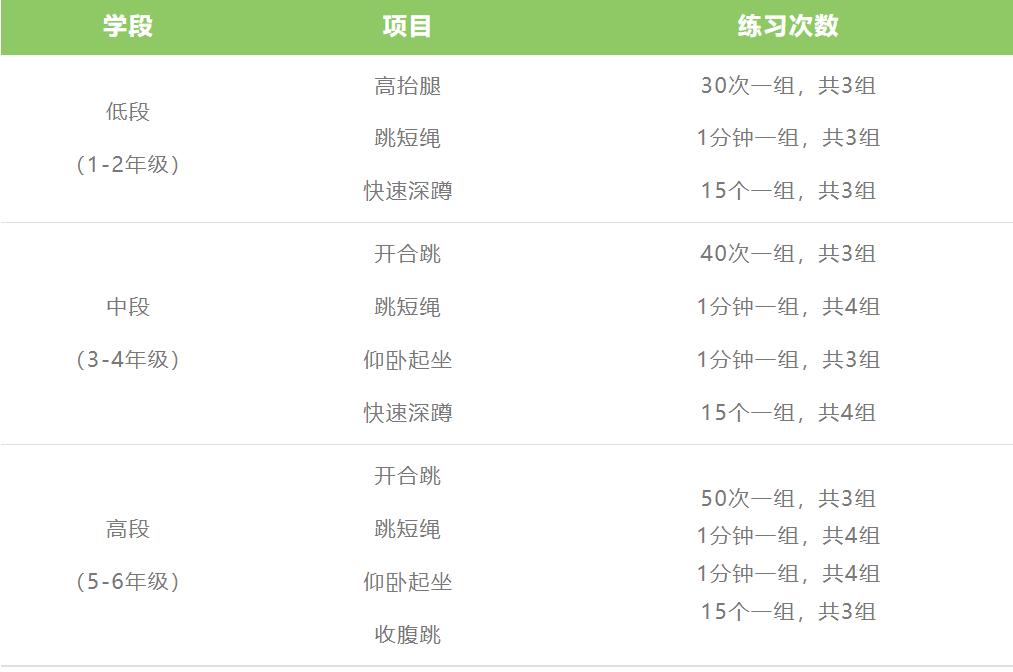 2023暑假生活指南(学生篇)