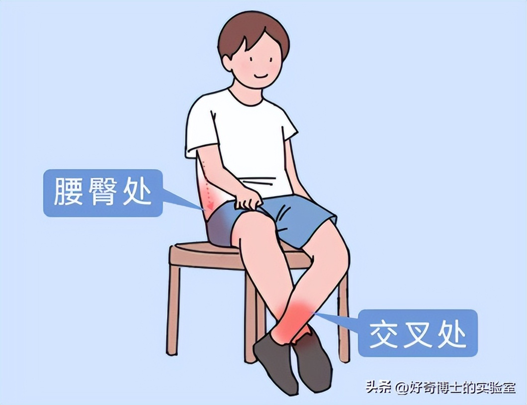 什么姿势能把腰掰响,哪些姿势对腰不好