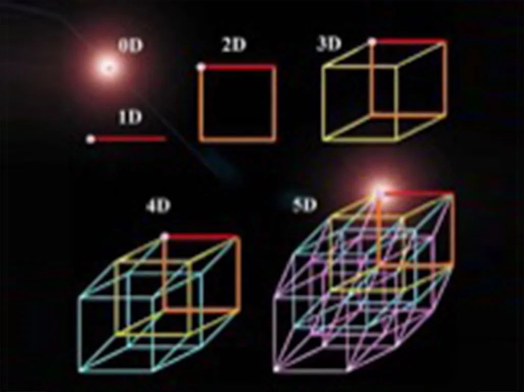 偏振特征,偏振的特征信息