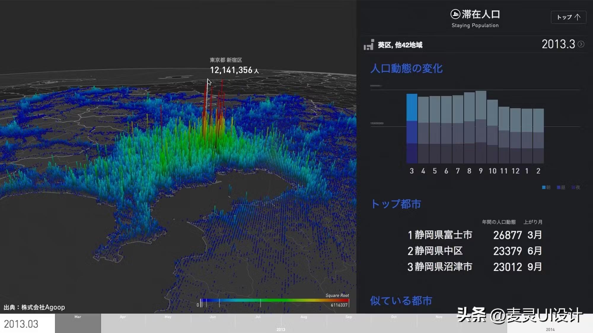 tableau与excel区别,excel与tableau图表类别