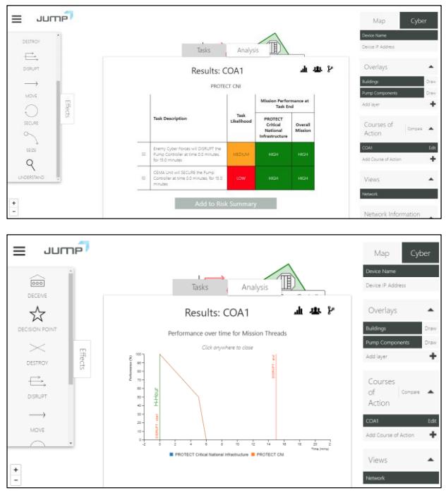 战术网络任务规划:“JUMP”系统解析