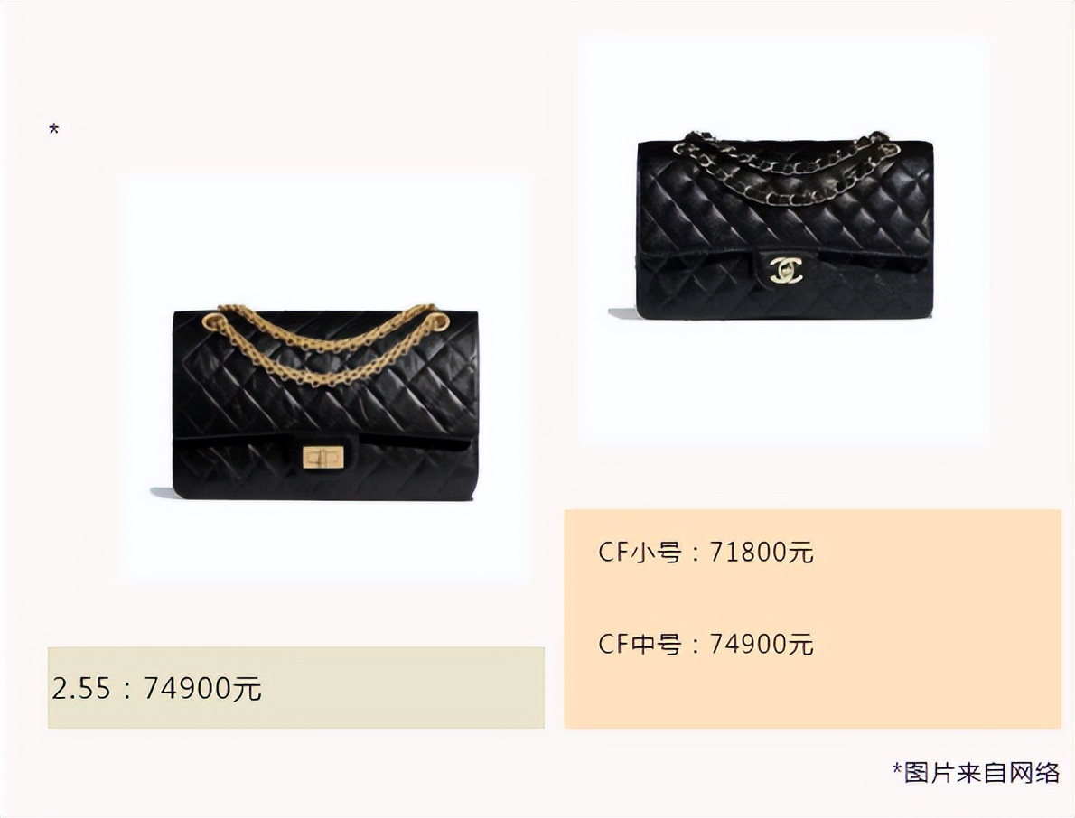 chanel哪些款式包包值得买,chanel包包最值得买