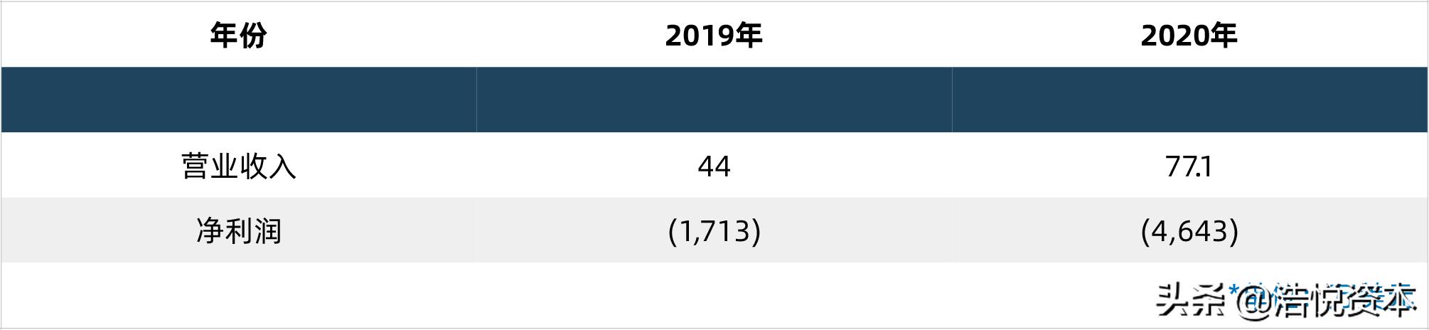 医疗器械行业未来潜力最大的龙头,医疗器械产业发展的机遇与挑战
