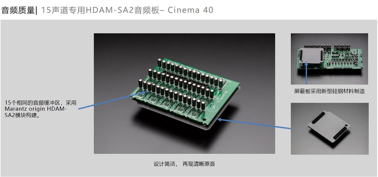 马兰士cinema40是纯前级吗,马兰士cinema40背面图