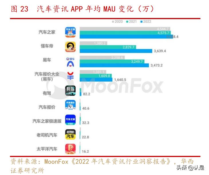 中国平安保险互联网保险发展研究,平安保险产品研究分析