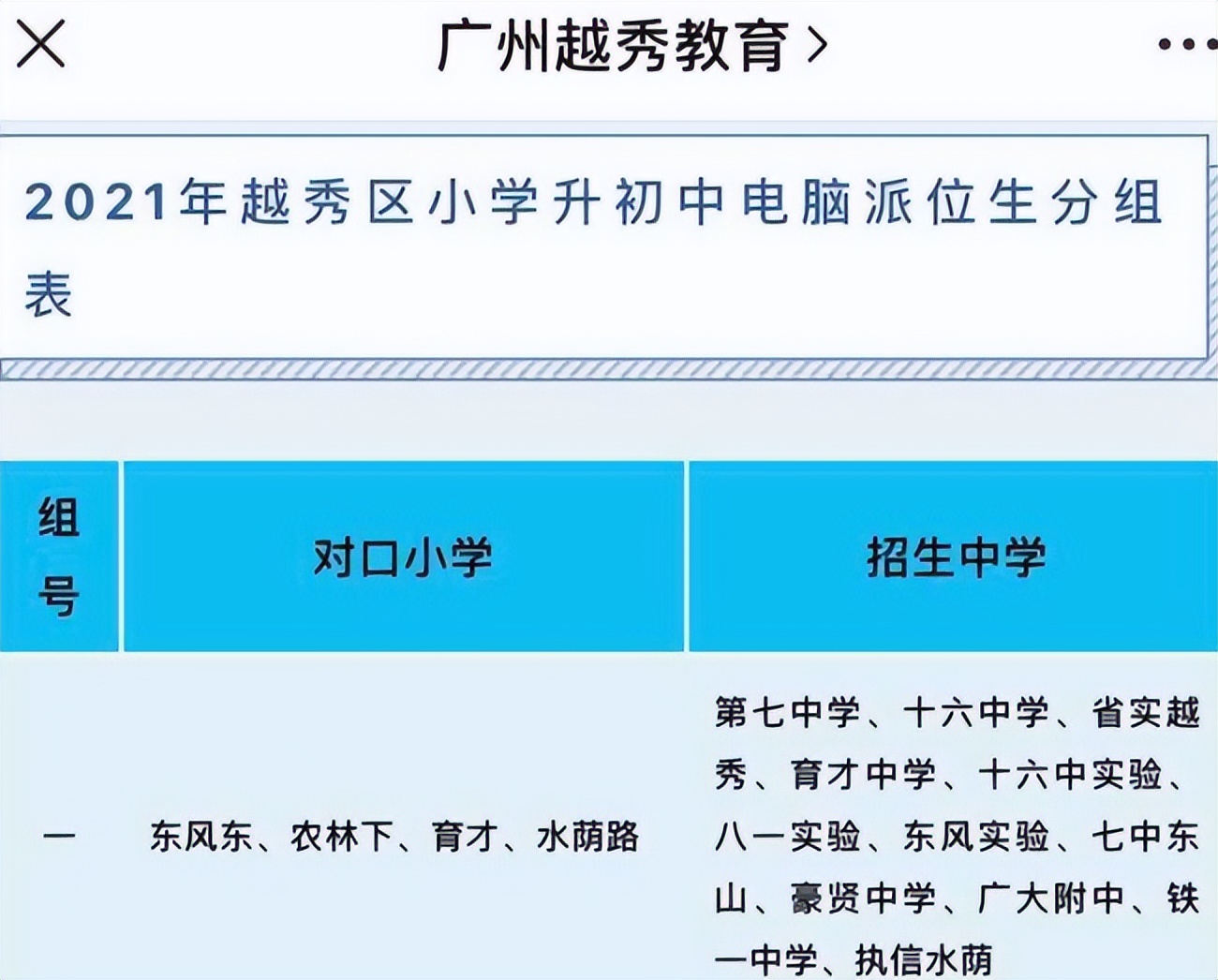 越秀区水荫路小学是省一级吗,求学宝典