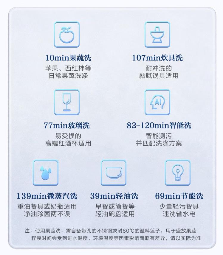 海尔极窄洗碗机x3000s,洗碗机直播海尔x3000