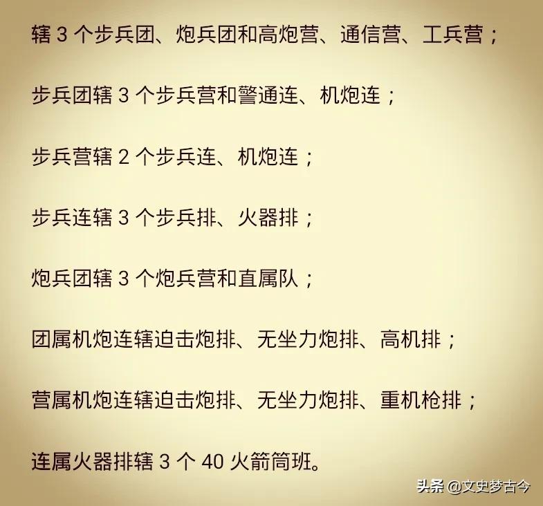 公安部队沿革史,公安队伍成立历史