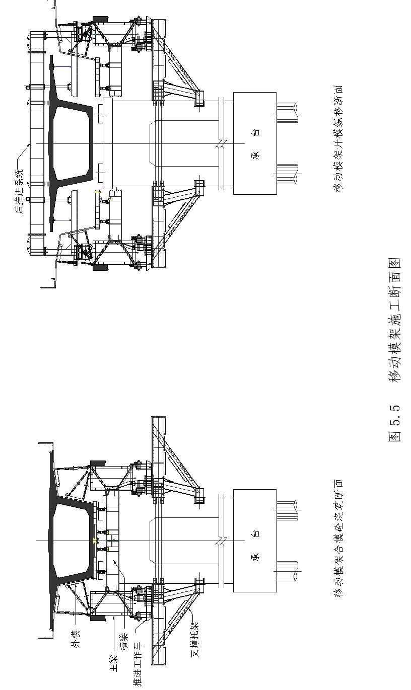 道路与桥梁工程组织设计,桥梁施工组织设计需要设计图纸吗