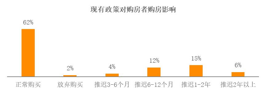 沈阳房产爆雷,沈阳房地产新闻最新消息