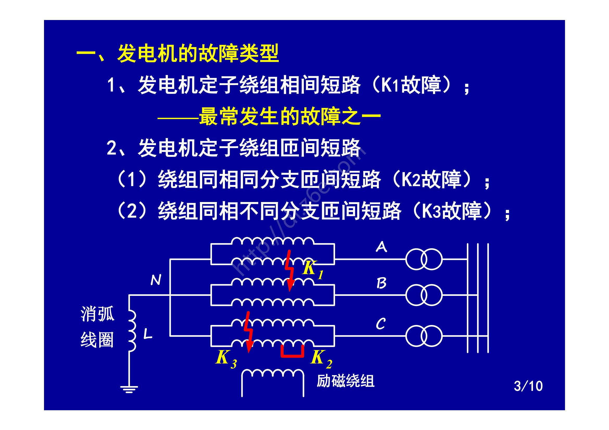 发电机继电保护装置的配置原则,发电机转子接地继电保护试验方法