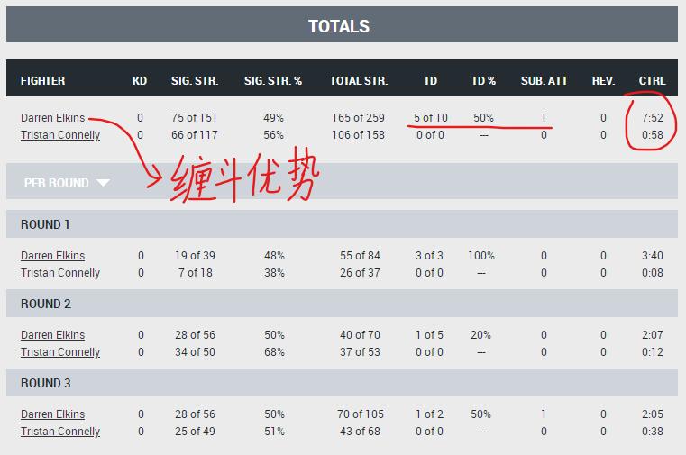 ufc274赛前发布会全部回放中文,最新ufc比赛291回放