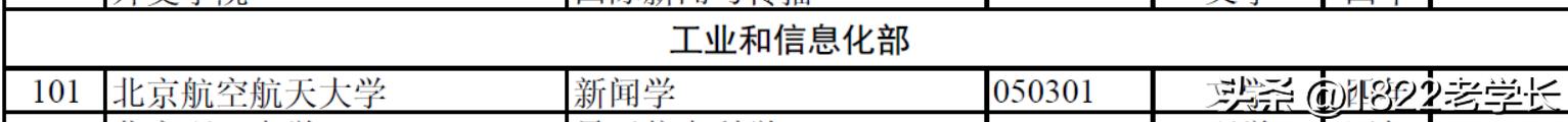 北航撤销13个冷门本科专业,北航本科报考专业目录