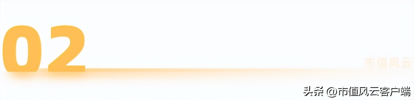 直20从研制到首飞总共用了几年,直20研发难点