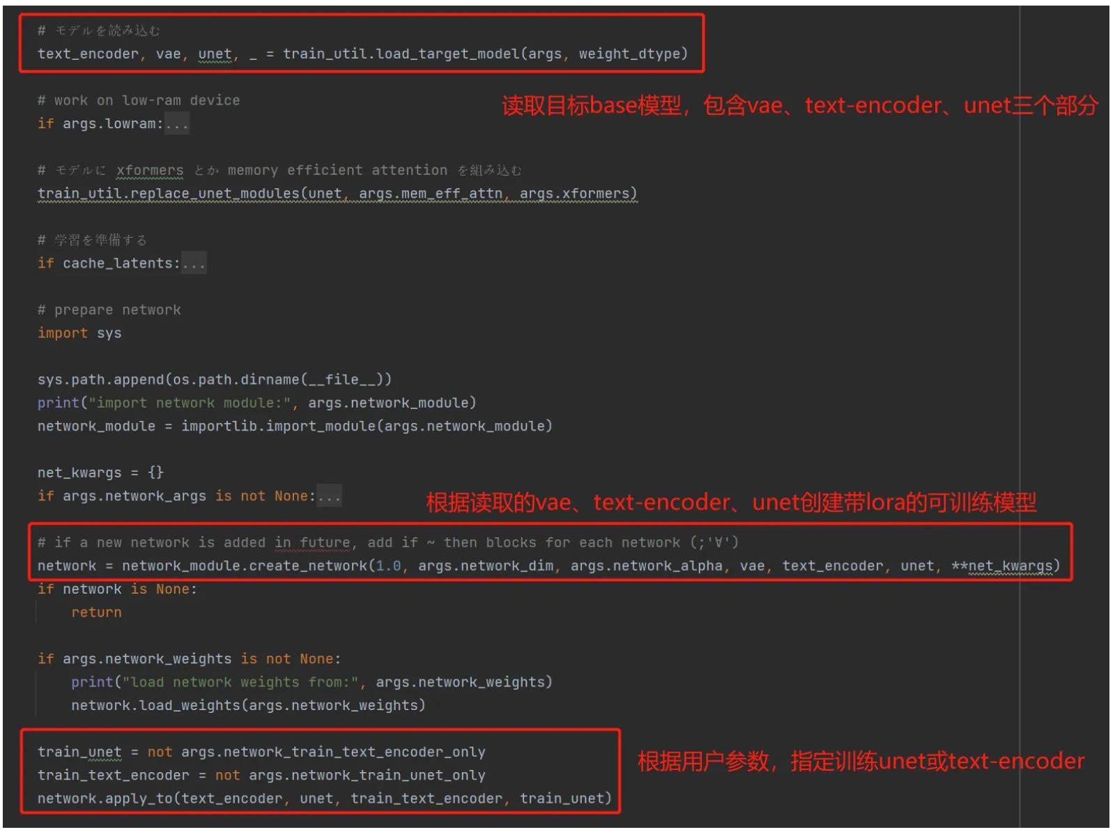 stablediffusion,一篇值得收藏的文章