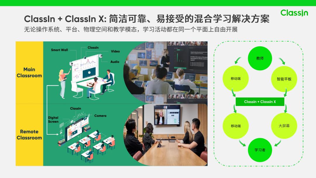 线上线下混合式教学创新点,跨学科融合式教学的实践与探索