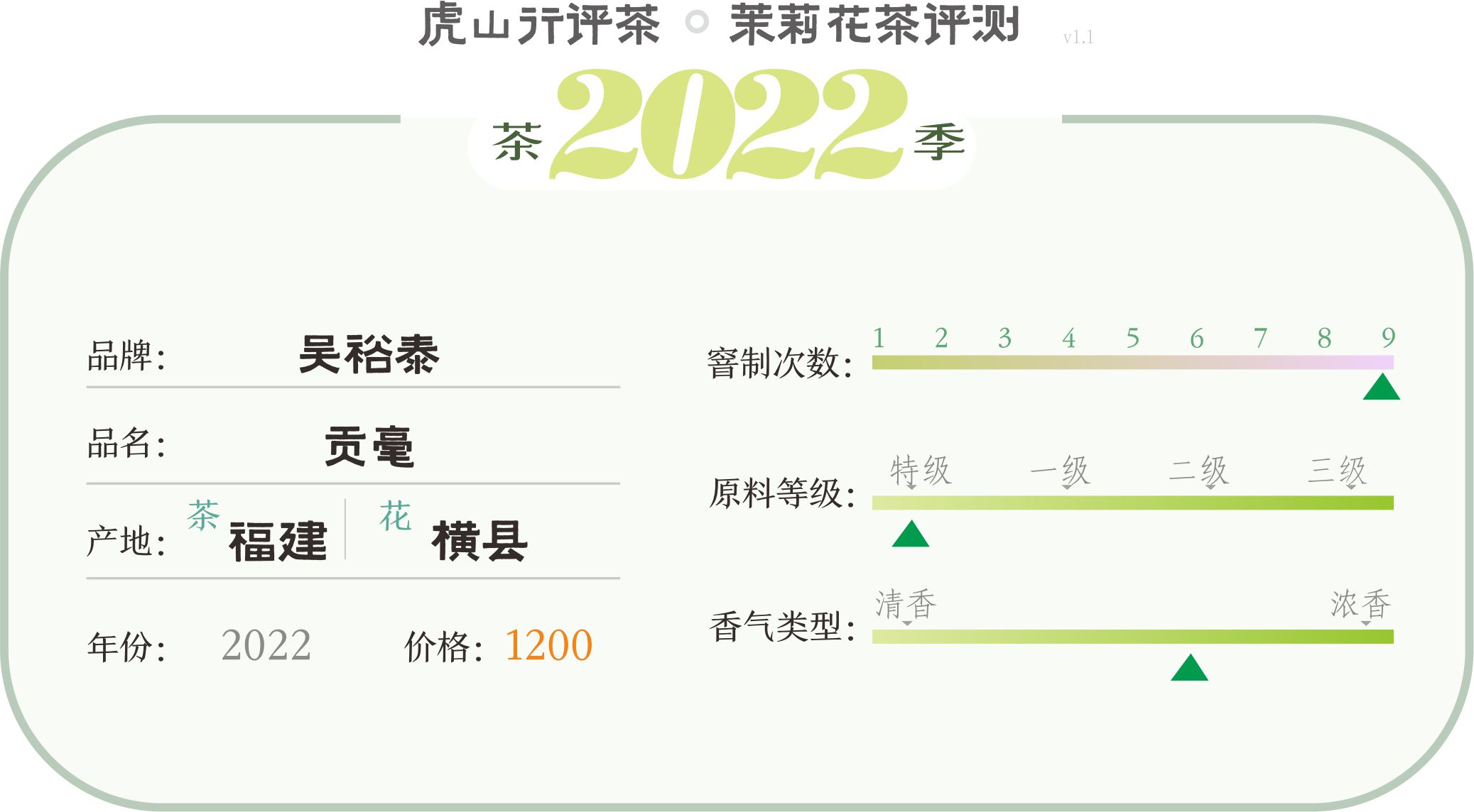 吴裕泰茉莉花茶锦毫测评,京城三少爷