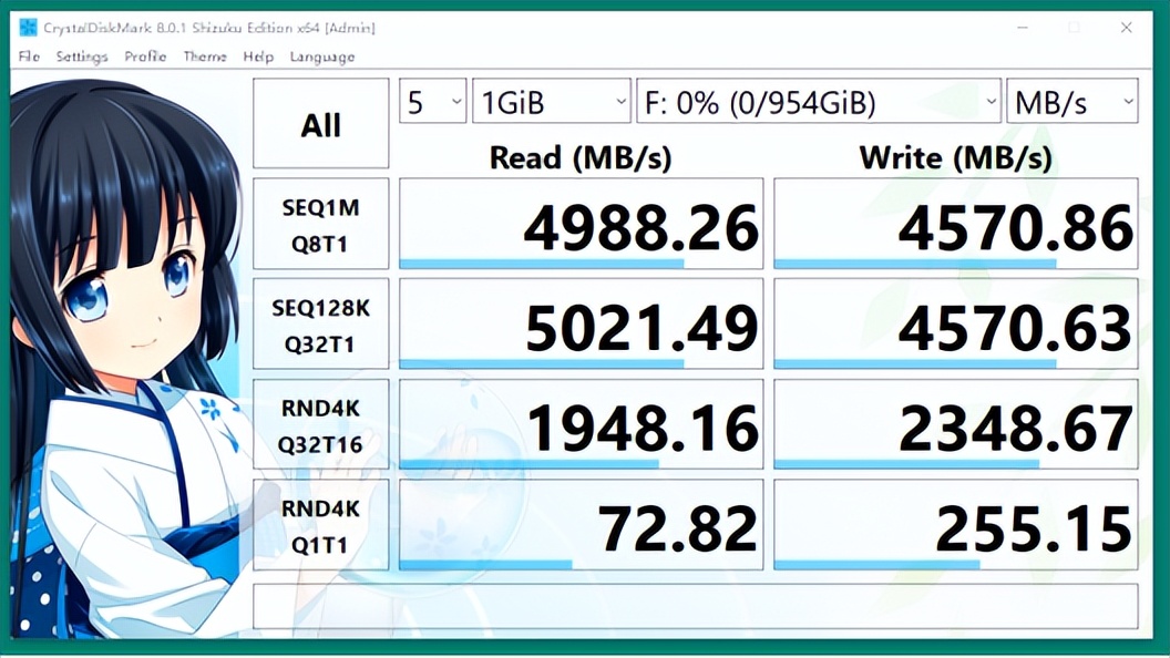 pcie4.01t性价比固态硬盘推荐,pcie4.0固态硬盘推荐200到300