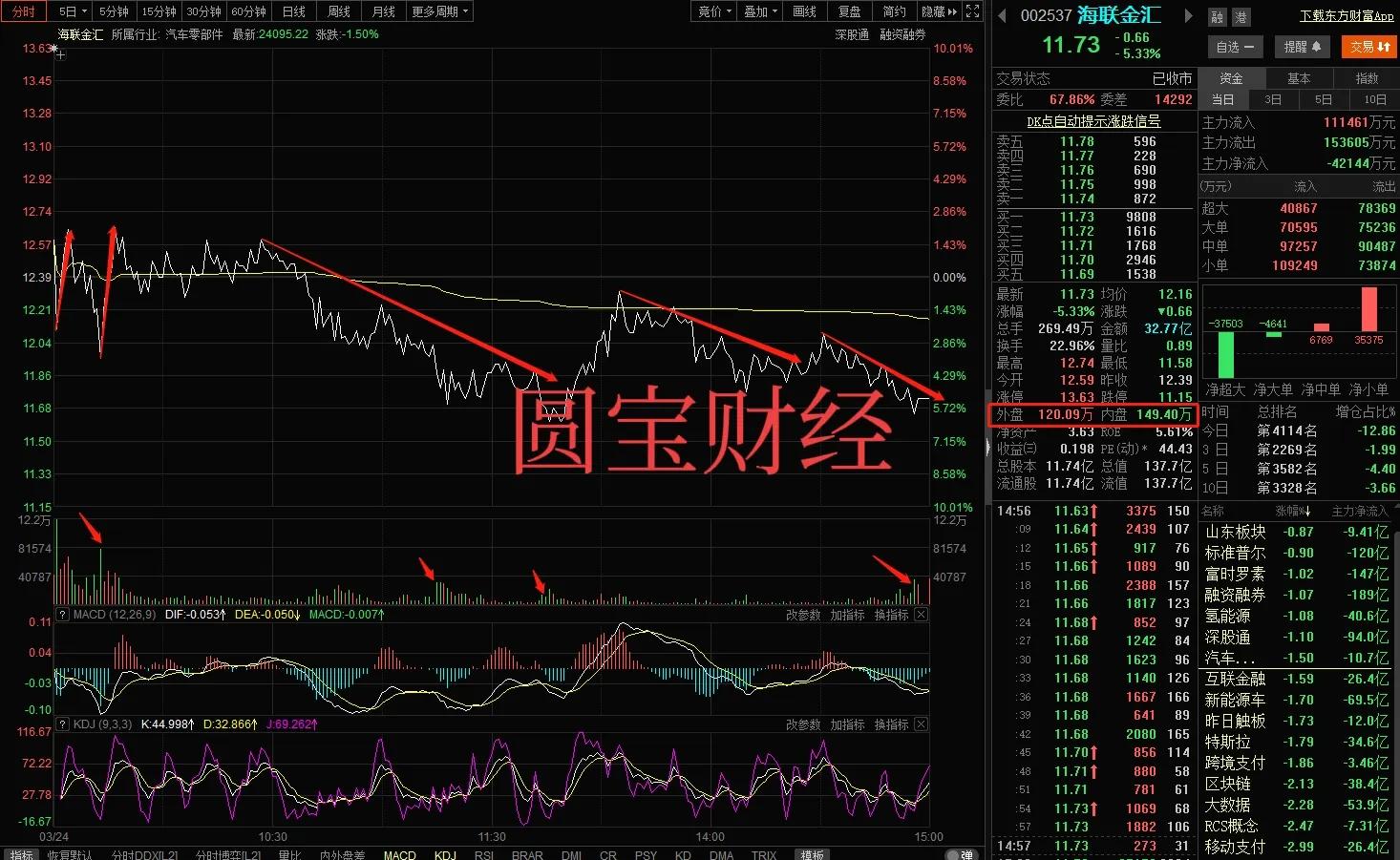 海联金汇数字货币龙头,海联金汇数字货币正宗概念