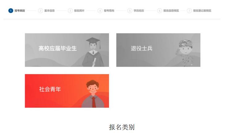 山东2020消防员招录网上报名,国家消防员招录考试报名入口