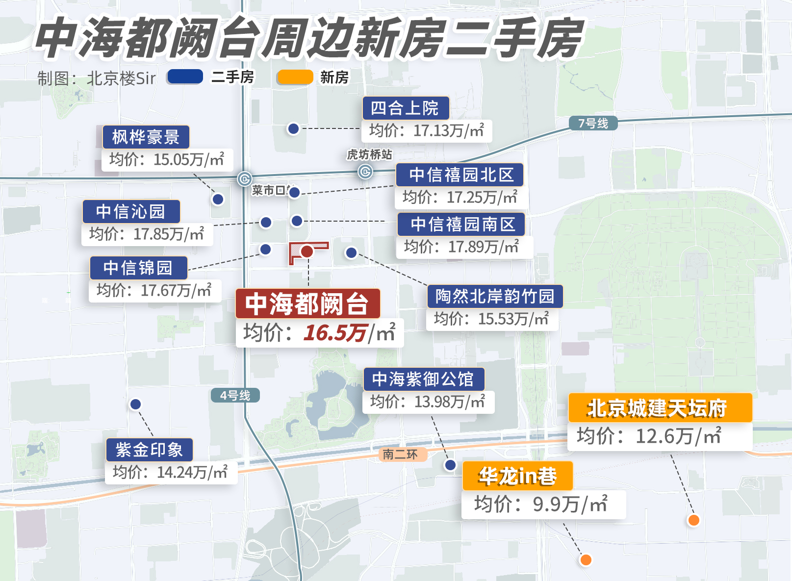 北京房价最贵的豪宅排行,北京房价上亿的地方