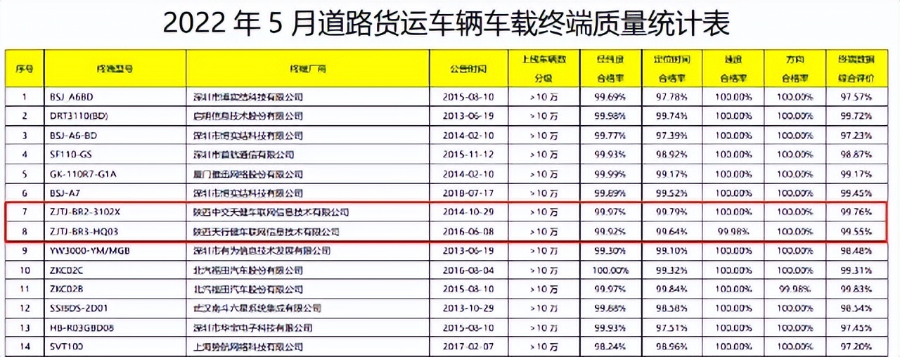 德银天下投资控股有限公司怎么样,德银天下投资控股有限公司