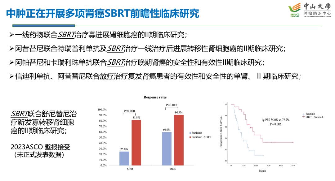 董培教授：从肾癌诊疗指南更新看转移性肾癌的局部治疗