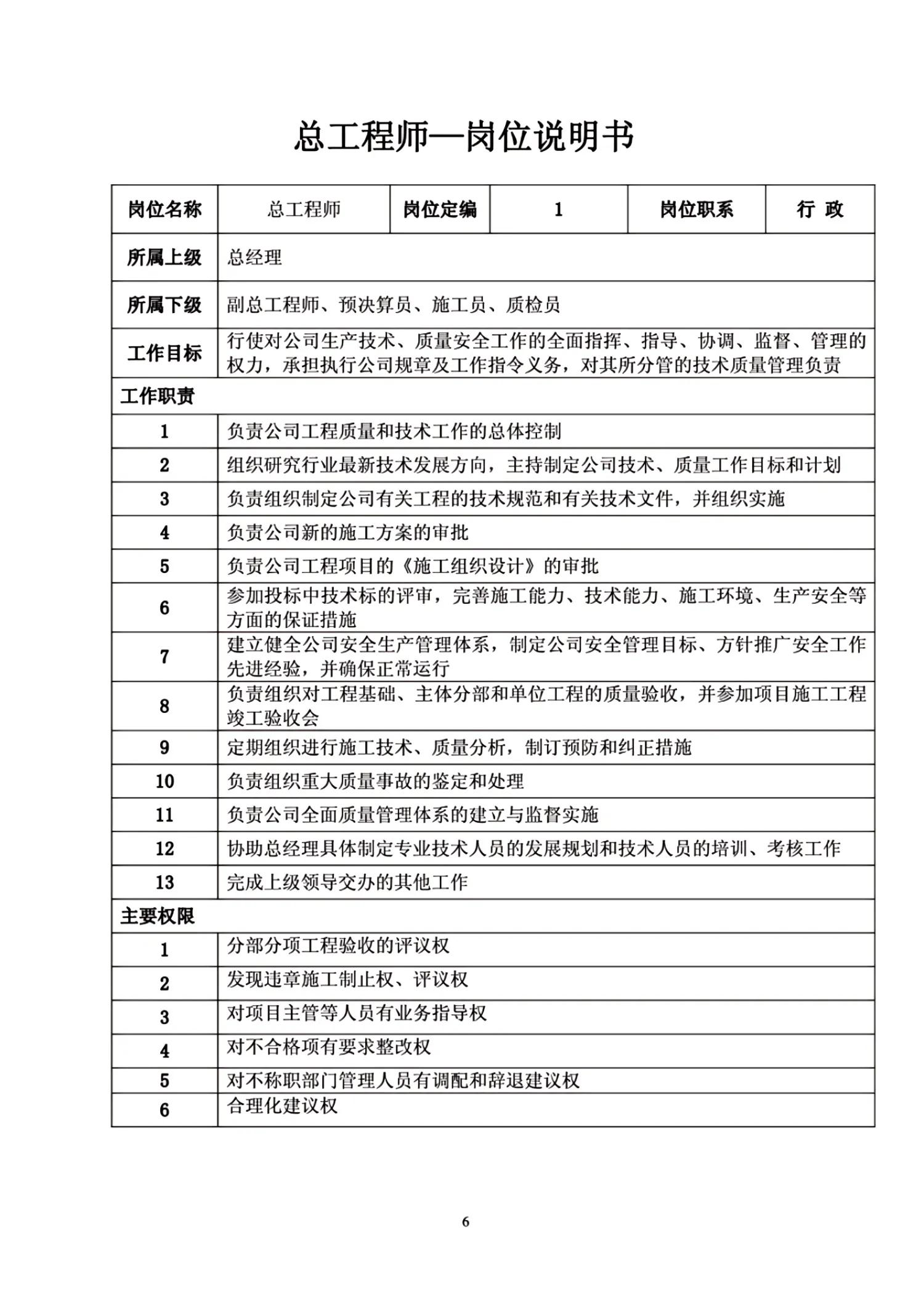 熬夜12天，终于把“组织架构与岗位职责”整理好了（完整版）