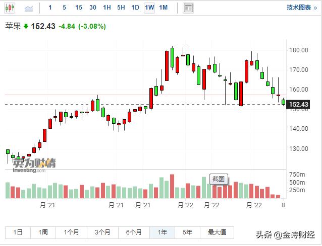 美国割富豪韭菜,美国期货被割了韭菜