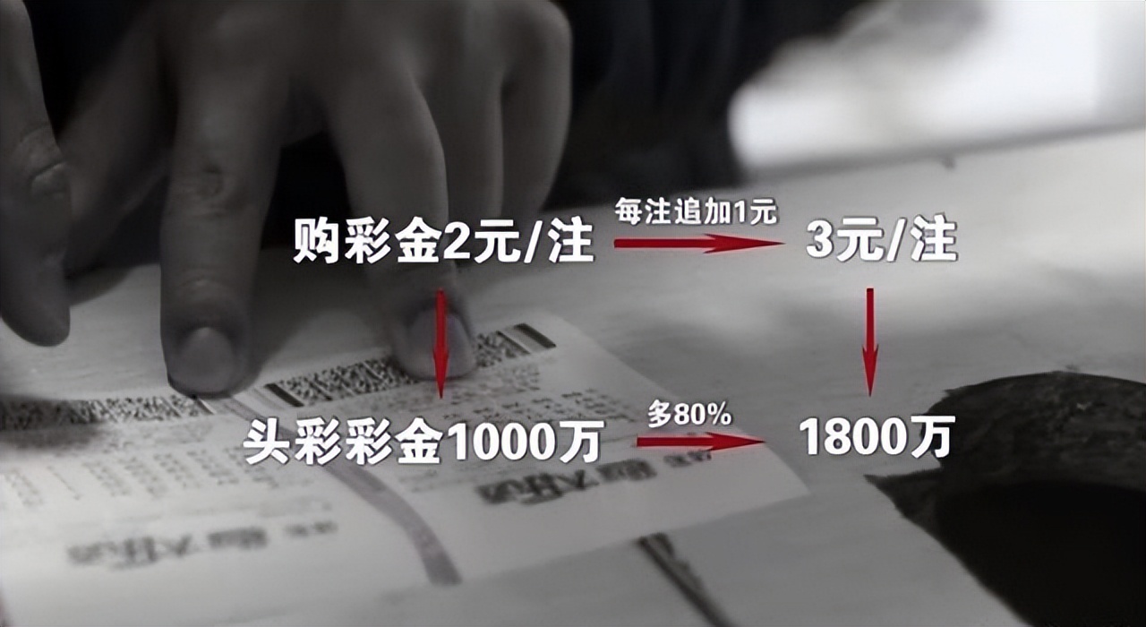 男子买彩票中1001万大奖却被冒领,千万彩票大奖被冒领最新