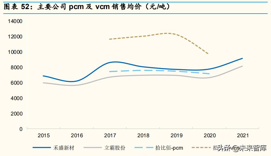 冰箱行业现状分析,中国冰箱行业市场分析